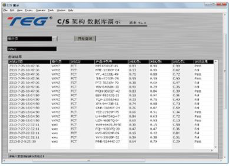 BCM 智能保险丝盒成品测试设备