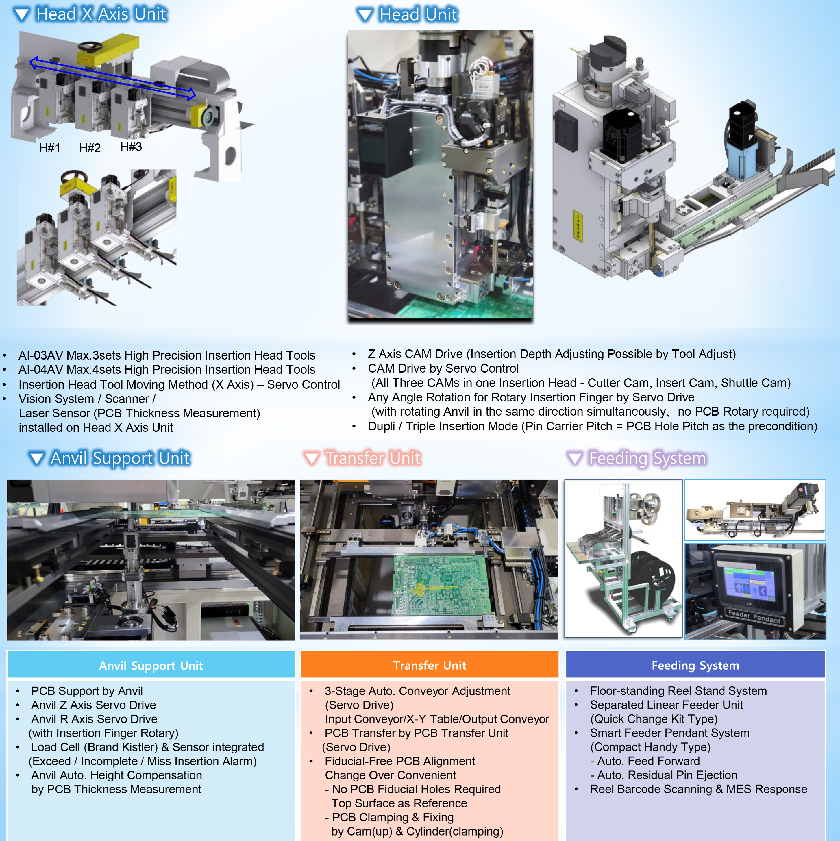 Auto. Press Fit Pin Insertion Machine Auto. Press Fit Pin Insertion Machine
